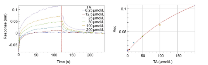 1652422613850436_5.png 1652422613850436_5.png