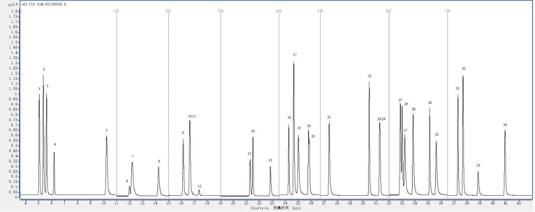 1658814461120988.jpg fd7bfdeb36178372c4fd82c2c2b20acf_640_wx_fmt=jpeg&wxfrom=5&wx_lazy=1&wx_co=1.jpg