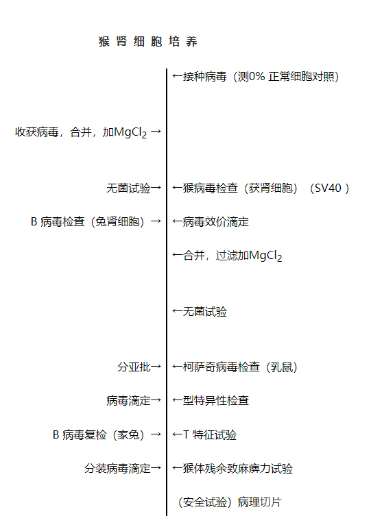 1659659996114279.png 1659659974767.png