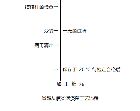 1659660027816958.png 1659660020444.png